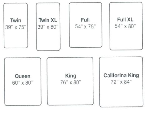 extra long twin comforter measurements.